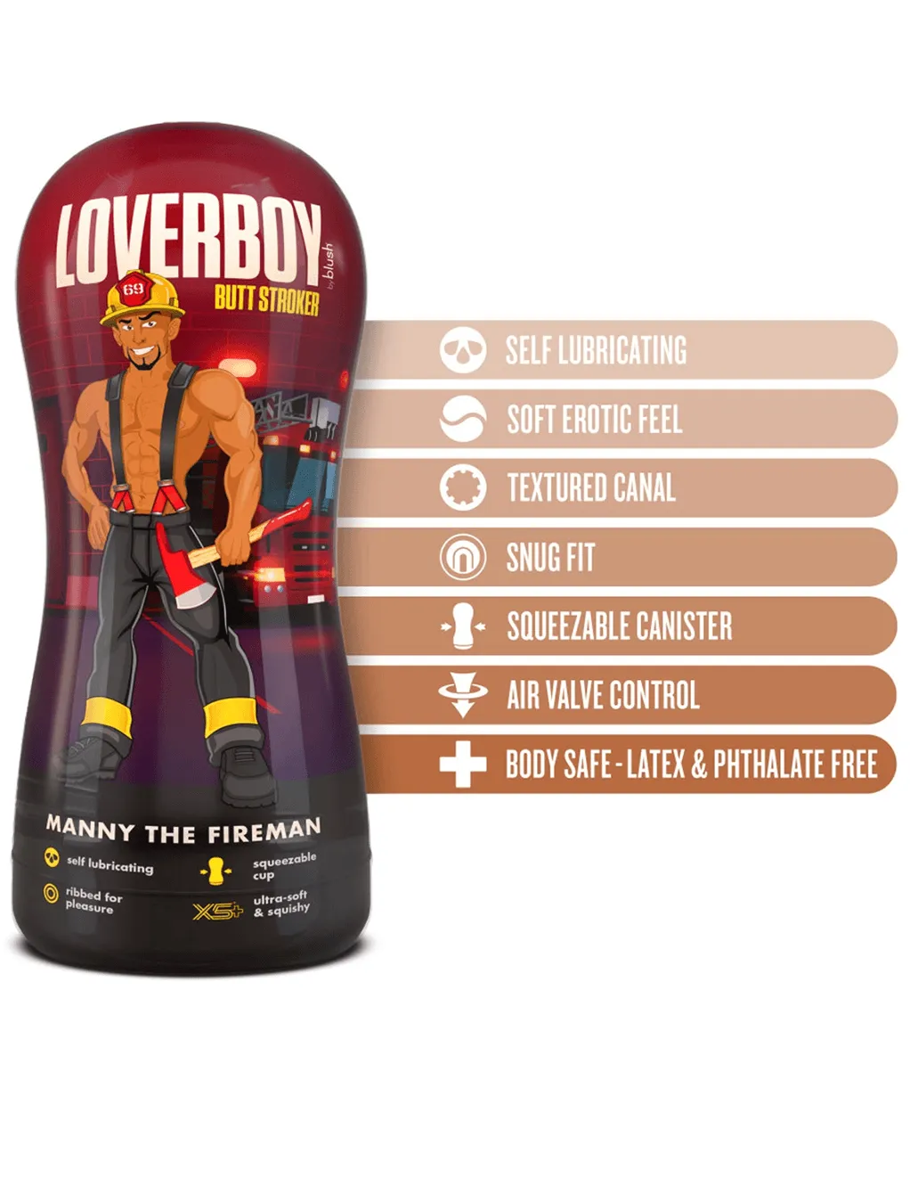 Coverboy Fireman Manny Self Lubricating Stroker