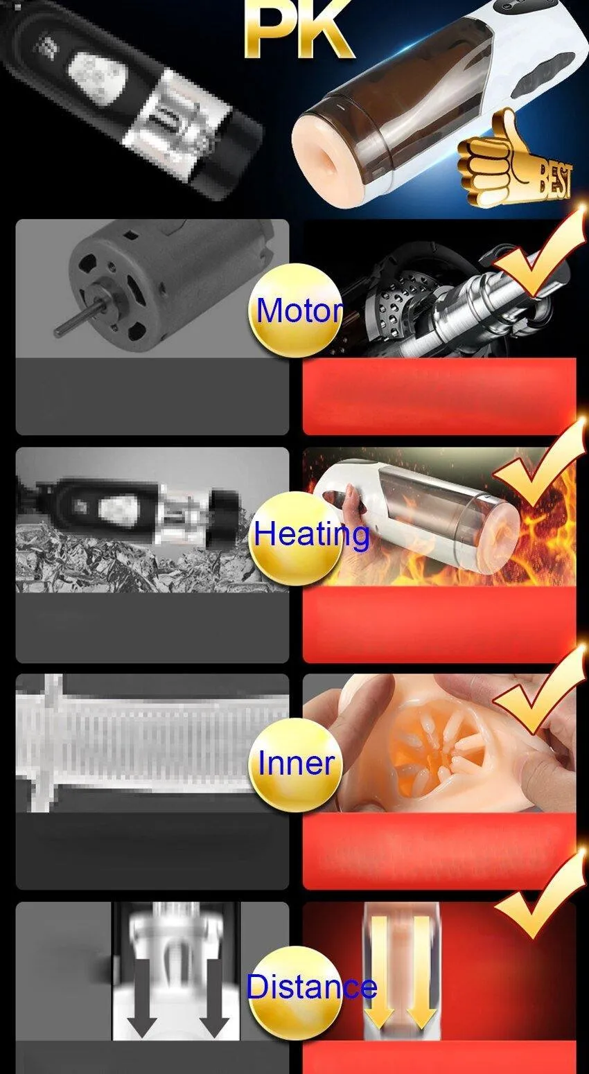 EASY.LOVE L Heated Vagina & Anus Male Masturbation Cup