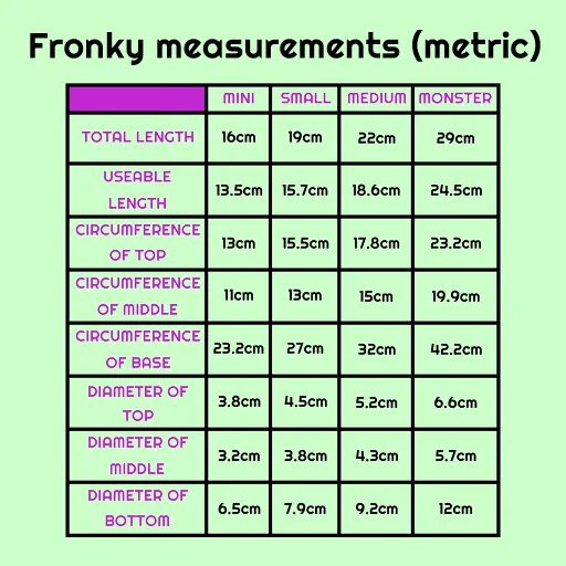Fronky Yellow-Green Spiral Mini Firm (A10)