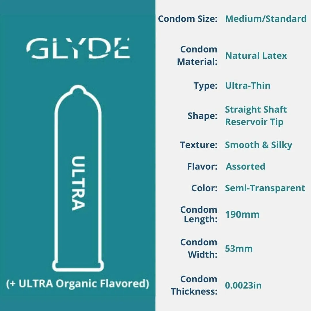 Glyde Natural Flavors Condoms with 5 Flavors (10-Pack)