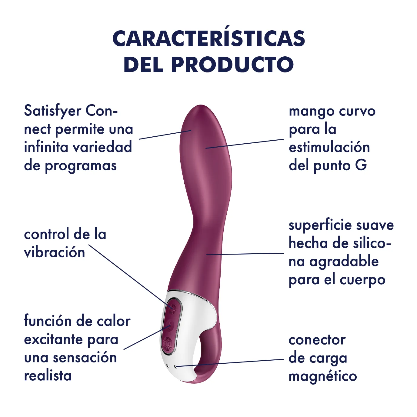 Satisfyer Heated Thrill Connect App