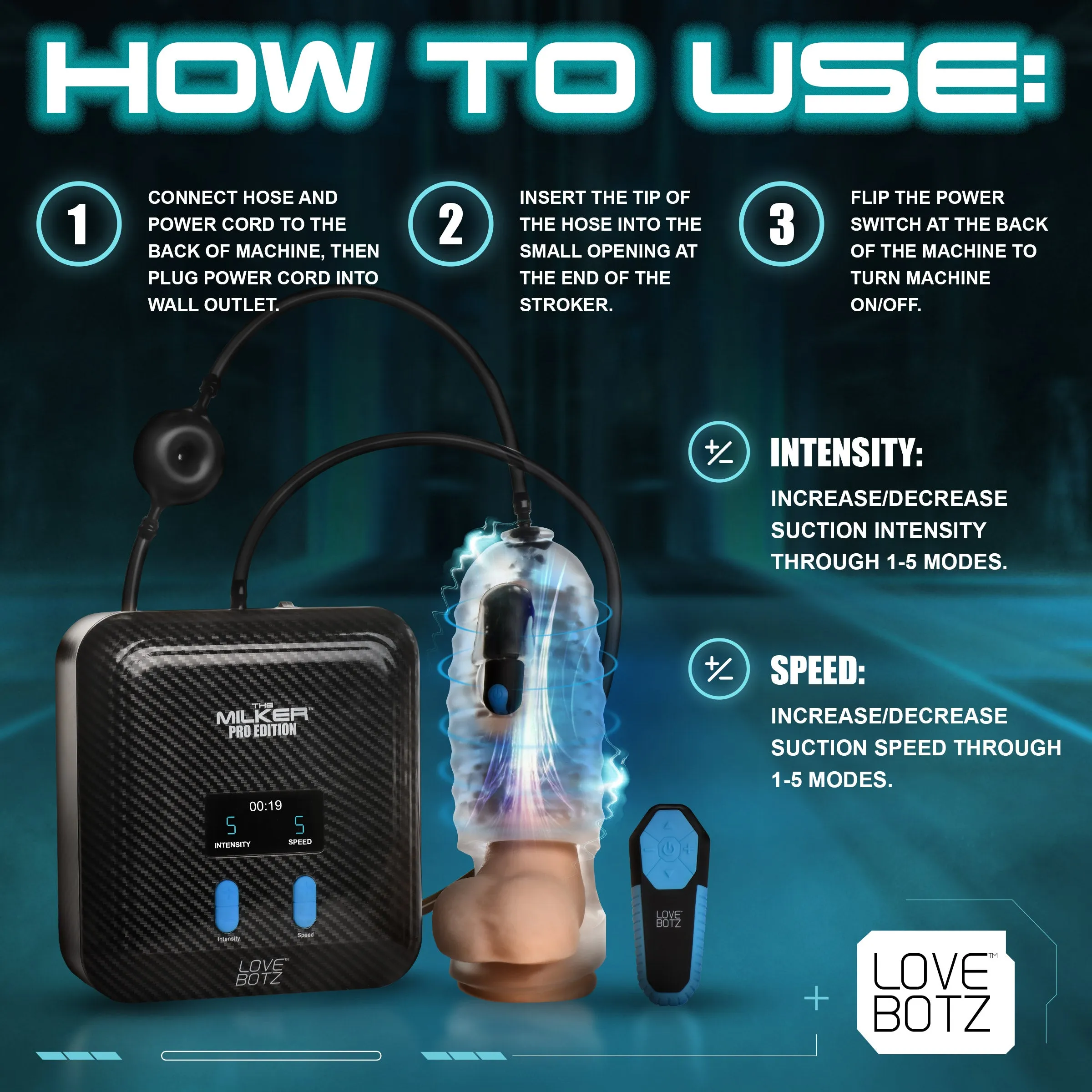 The Milker Stamina With Automatic Stroking. Suction And Vibration